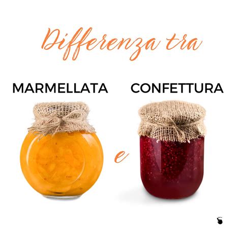 Illustrazione delle origini etimologiche delle parole marmellata e confettura