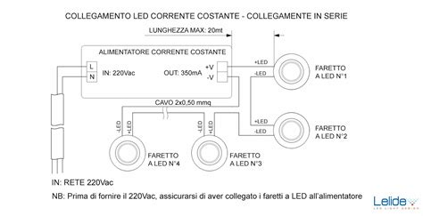 Schema di una lampada a LED per pesca con evidenziate le caratteristiche principali come il chip COB, il dissipatore di calore e il corpo impermeabile.
