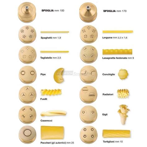 Immagine di diverse trafile per pasta maker, incluse quelle per gnocchi.