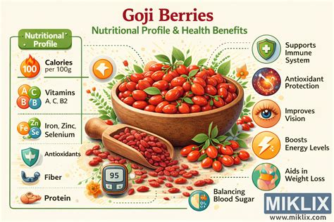 Infografica sui benefici dell'orzo solubile per la salute, con focus su assenza di caffeina e proprietà digestive.