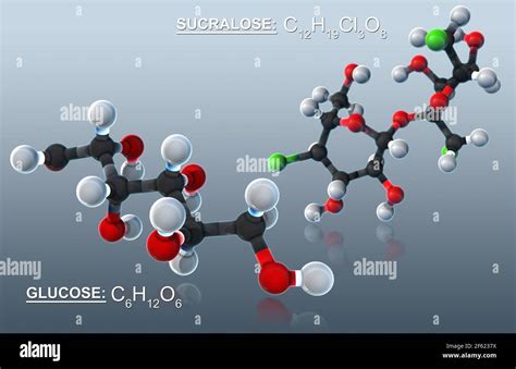 Schema che illustra la struttura chimica semplificata del sucralosio e della carbossimetilcellulosa.