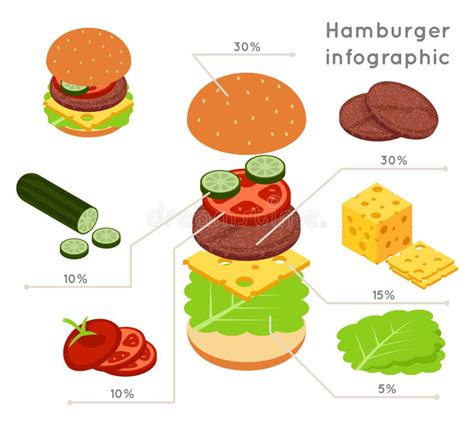 Ingredienti freschi per hamburger vegetariani