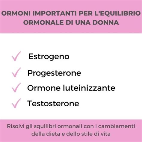 Schema che illustra l'azione dei fitoestrogeni del finocchio sull'equilibrio ormonale femminile e il loro impatto sui sintomi della sindrome premestruale.