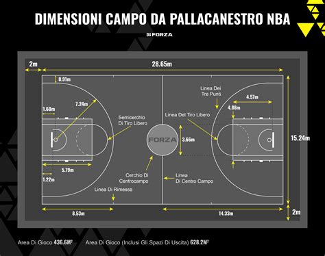 Schema delle dimensioni e del peso della Clatronic WA3491