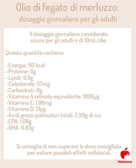 Infografica sui benefici dell'olio di fegato di merluzzo: vitamine A, D e Omega-3.