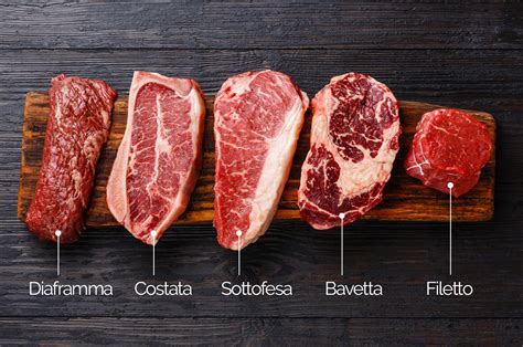 Selezione di tagli di carne ideali per il carpaccio: filetto, controfiletto, fesa