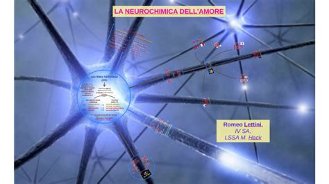 Grafico che illustra la neurochimica del piacere indotto dal consumo di patatine fritte, mostrando il rilascio di dopamina ed endocannabinoidi.