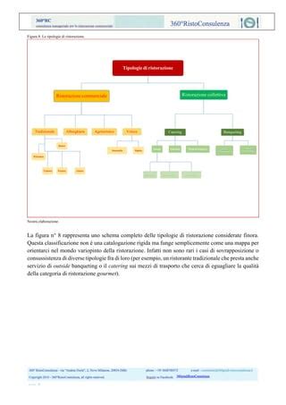 Schema che illustra le diverse tipologie di salvagenti e la loro applicazione in scenari di emergenza in mare.