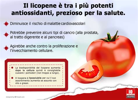 Infografica sui benefici nutrizionali del pomodoro e del licopene