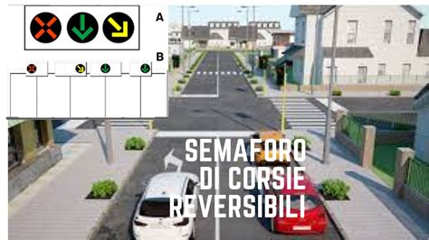 Schema dell'indicatore a semaforo e relativi significati