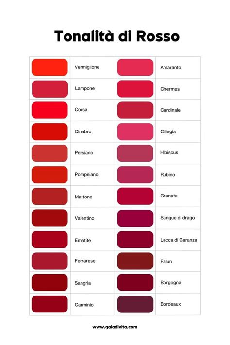 Varietà di tonalità di smalto rosso