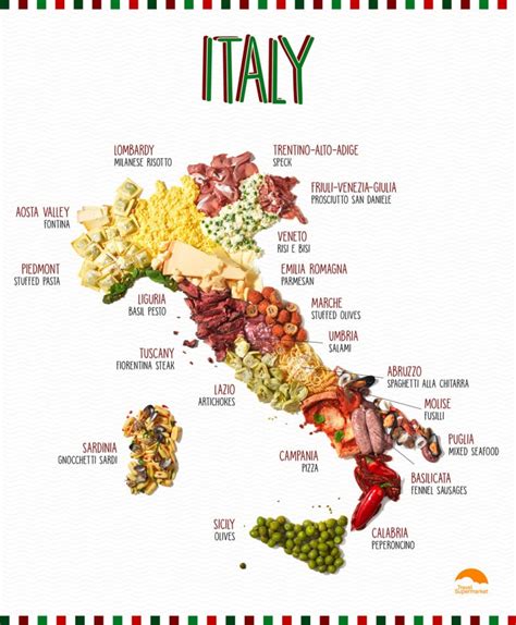 Infografica che mostra le origini geografiche del couscous e le sue principali varianti regionali.