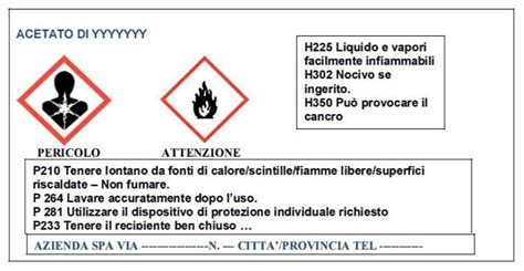 Esempio di etichetta di una vernice conforme alle normative per il settore alimentare.